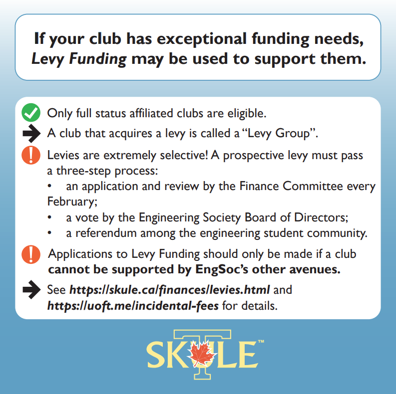 levy faq